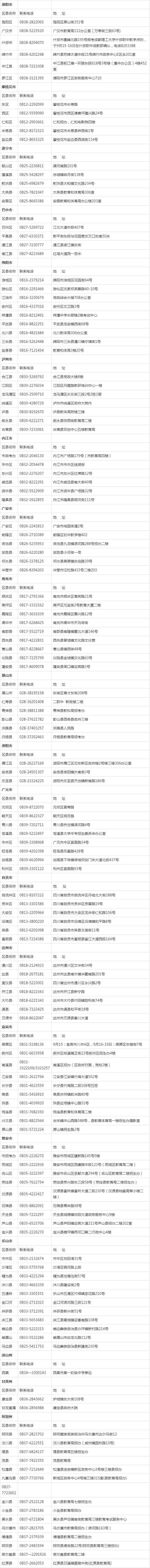 2020年四川成人高考现场审核的地址及电话(图3)