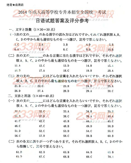 2014年成人高考专升本日语试题及答案(图1)
