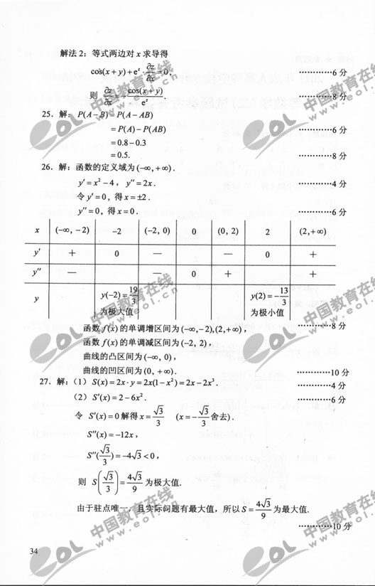 2011年成人高考数学二试题及答案（专升本）(图6)