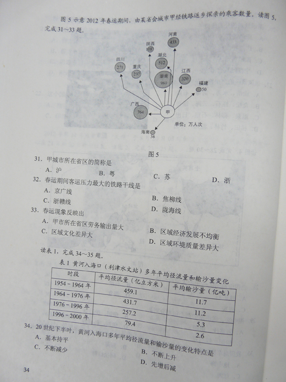 2012成人高考历史地理试题及答案（高起点）(图6)