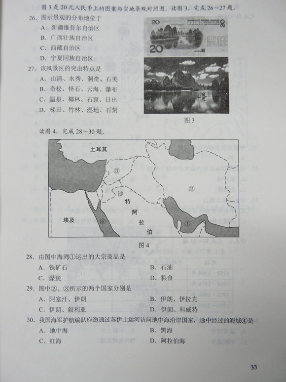 2012成人高考历史地理试题及答案（高起点）(图5)