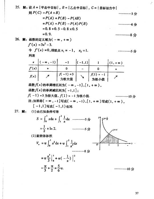 hspace=0