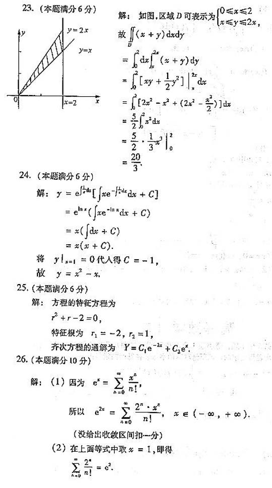 2004年全国成人高考专升本高数（一）真题及答案(图5)