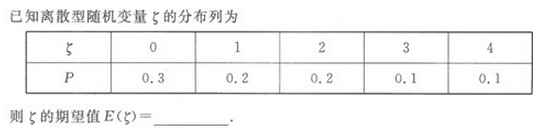 2019年成人高考（高起点）文史财经类数学模拟试题4(图18)