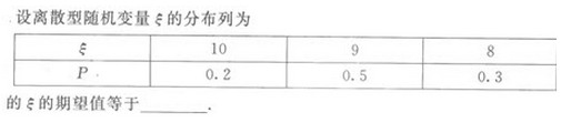 2019年成人高考（高起点）文史财经类数学模拟试题6(图20)