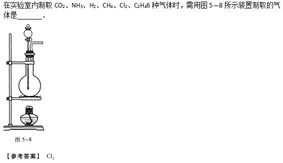 2019年成人高考高起点理化备考试题及答案（3）(图20)