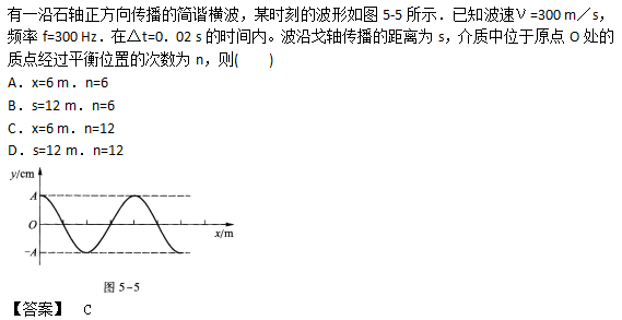 2019年成人高考高起点理化备考试题及答案（3）(图8)