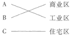 2007年成人高考高起点历史地理试题及答案（文字版）