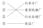 2007年成人高考高起点历史地理试题及答案（文字版）