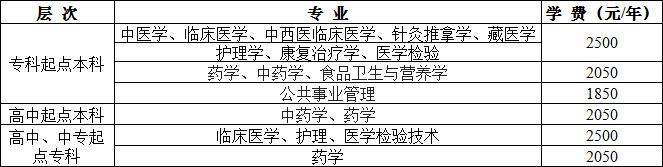 收  费  一  览  表.png