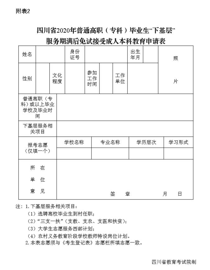 成都市2020年全国成人高校招生实施规定(图8)