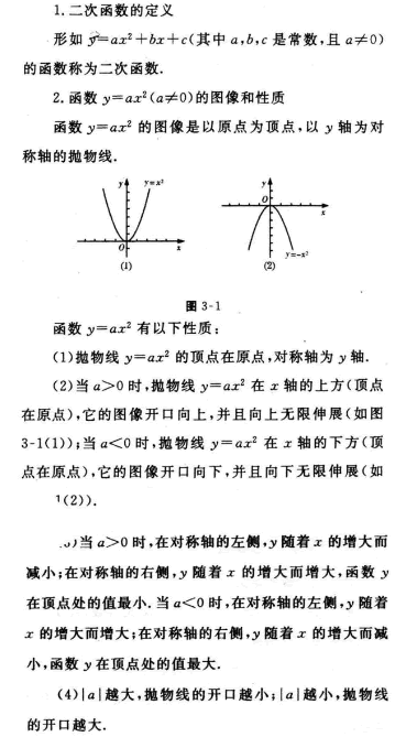 2020年山东成人高考高起点数学难点解析：二次函授