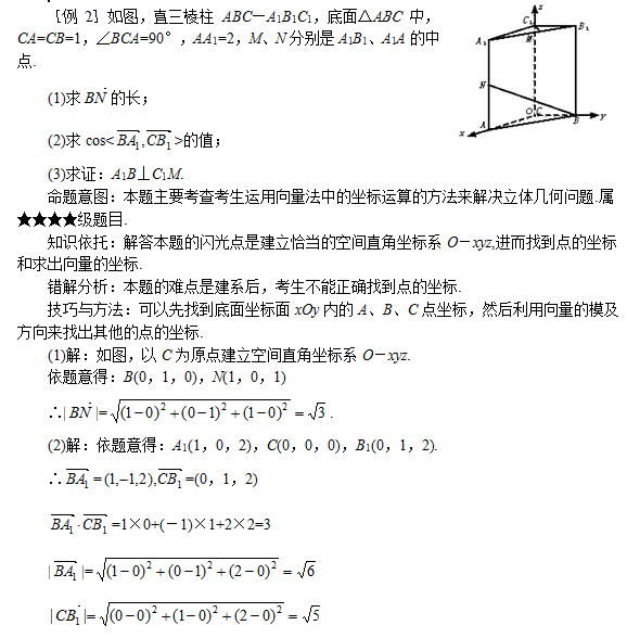 2020年山东成人高考高起点数学考试难点：向量法