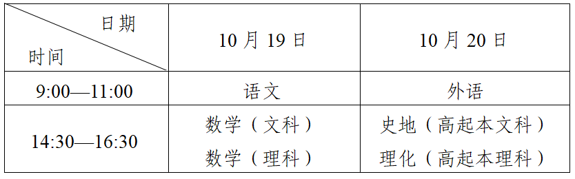 四川省2024年成人高考温馨提示！(图1)
