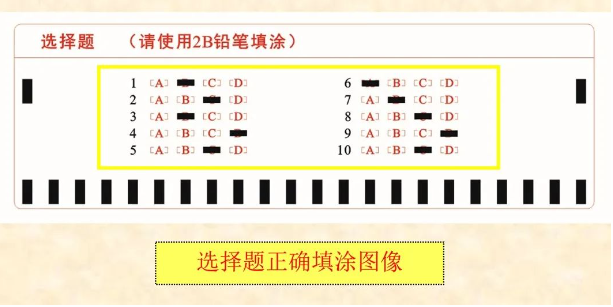 必看！2024年成人高考考生答题须知！(图5)