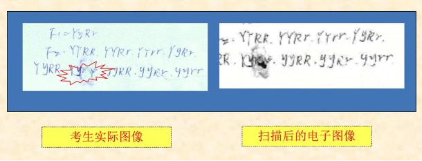 必看！2024年成人高考考生答题须知！(图7)