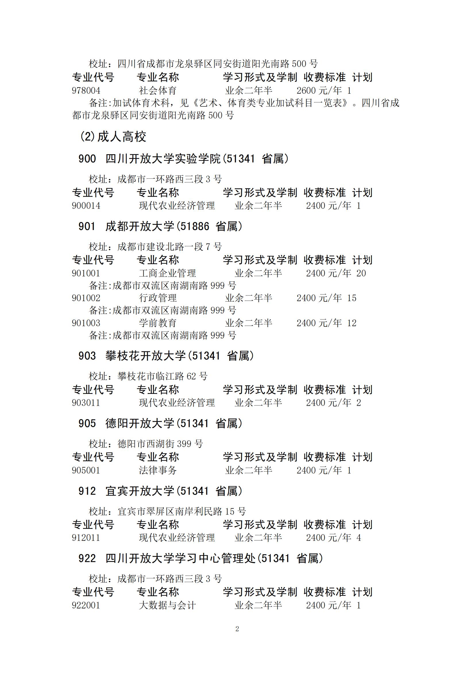 四川省2024年成人高校招生录取征集志愿的院校、专业及名额！(图2)