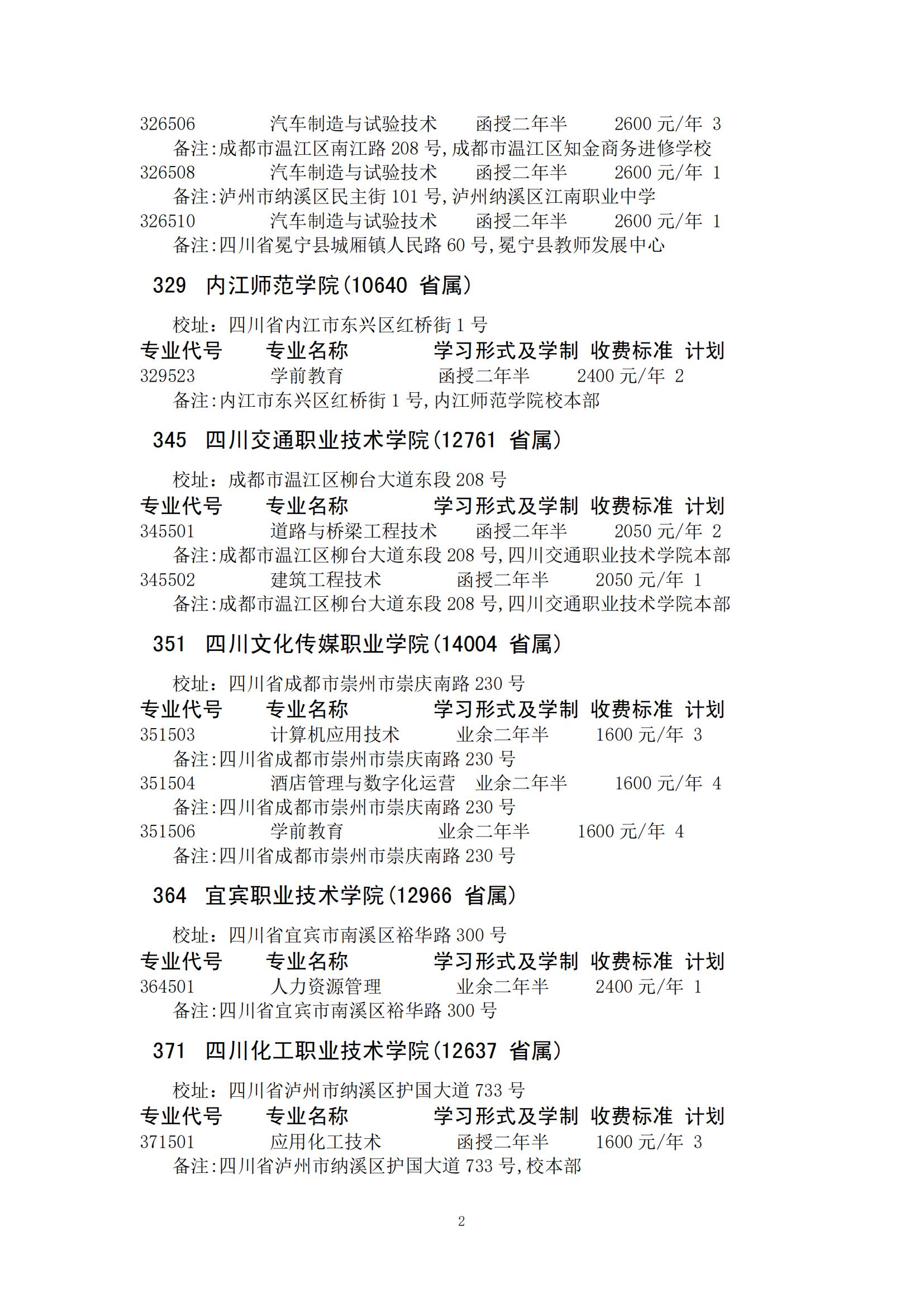 四川省2024年成人高校招生录取征集志愿的院校、专业及名额！(图4)