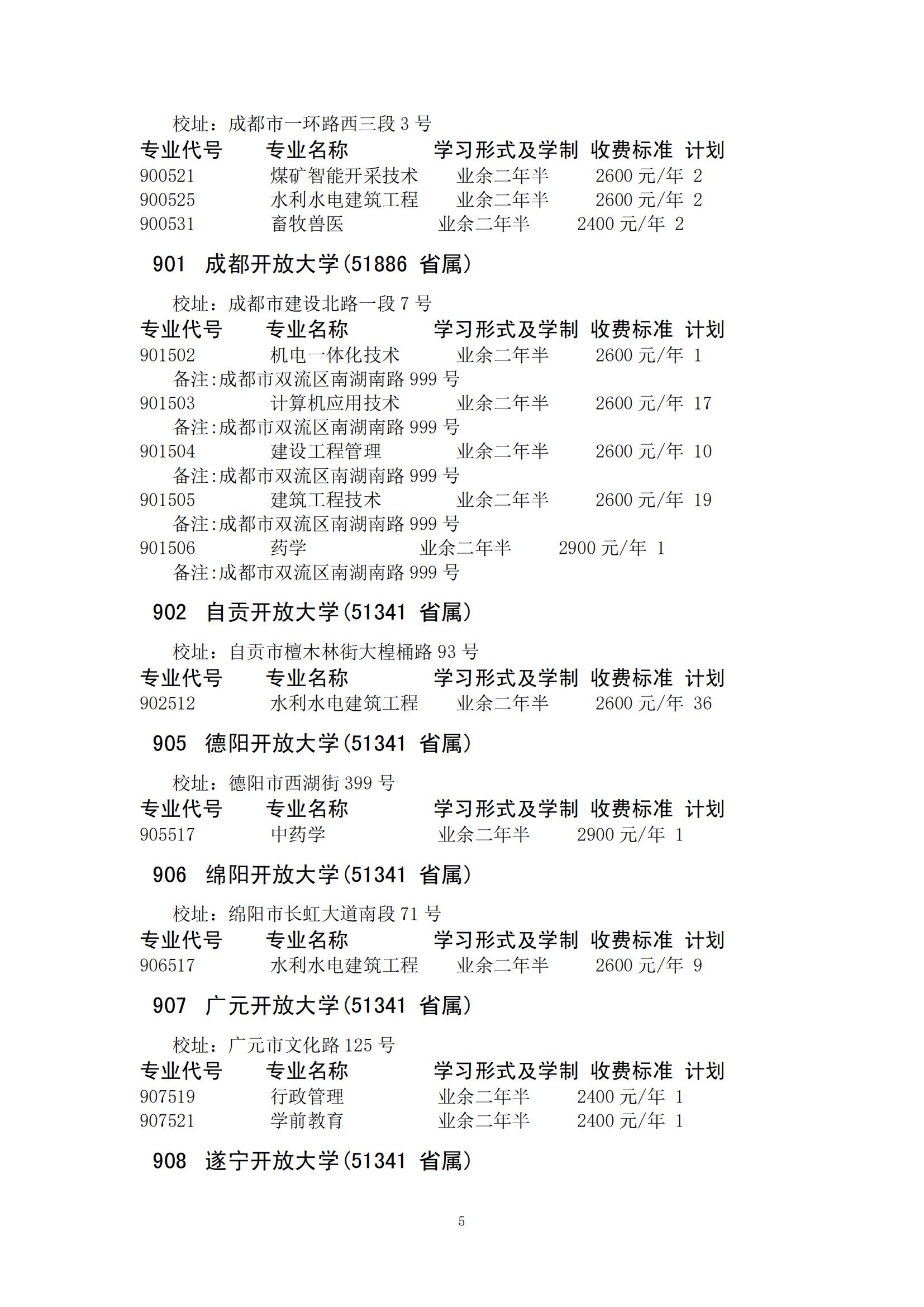 四川省2024年成人高校招生录取征集志愿的院校、专业及名额！(图7)