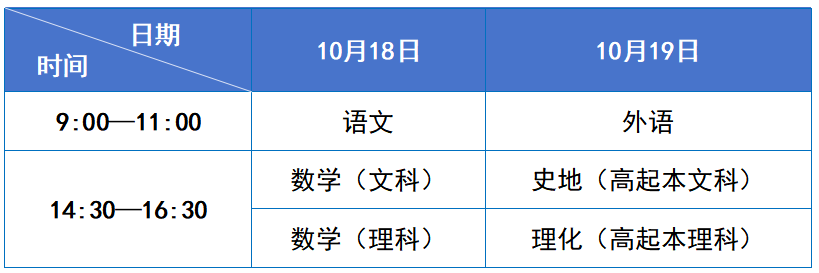 四川省2025年成人高考温馨提示！(图1)