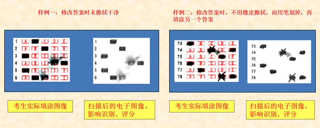 2025年成人高考全国统一考试考生答题须知！(图3)