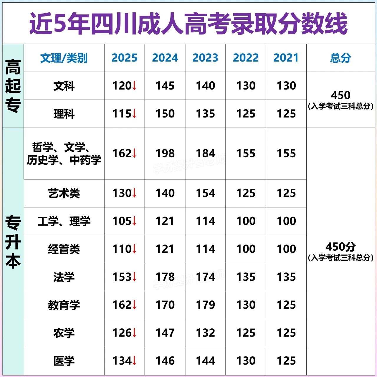 a6206ea00d9c85bf42cc62a690fbda45.jpg a6206ea00d9c85bf42cc62a690fbda45.jpg