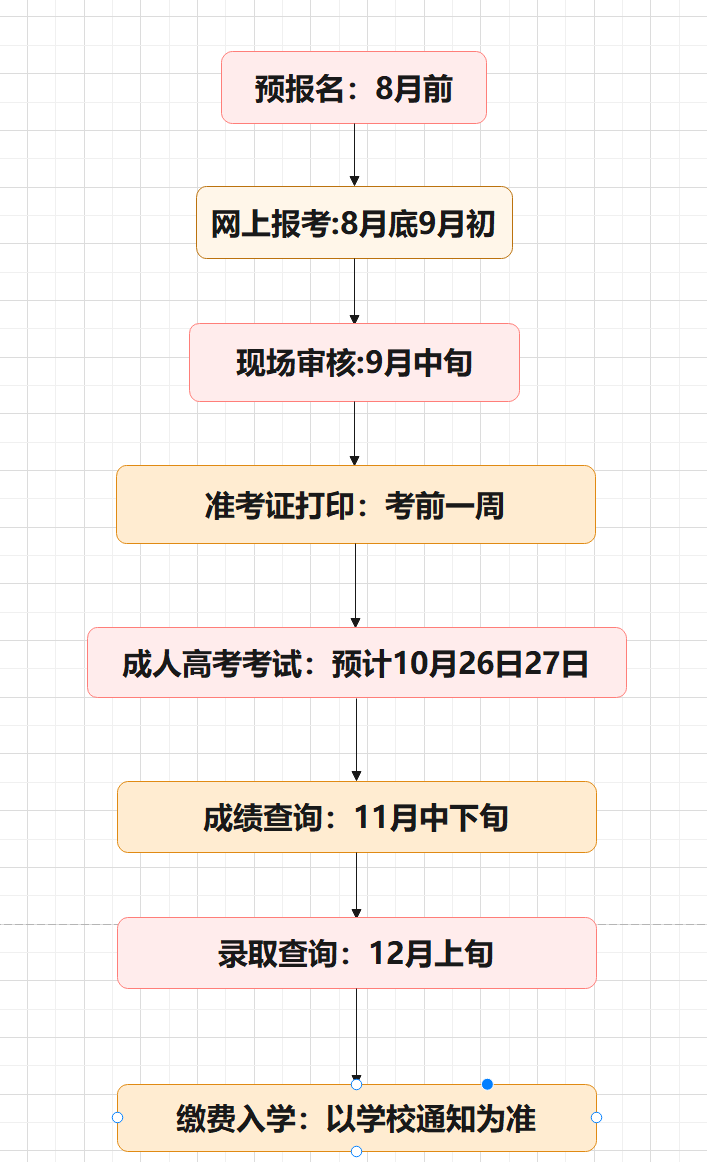 883fce54363c5f1b85add060a0a66dbf.png