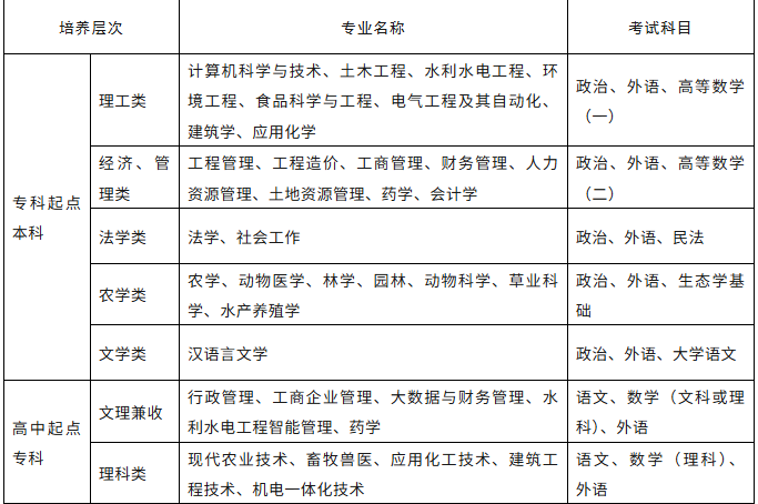 23985202-28ee-4b84-96a2-701af22598e7.png