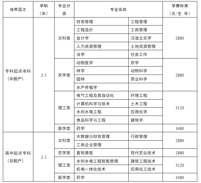 55627aef-d48b-44f9-a5f2-8963d78808e8.png