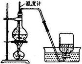 【四川成人高考】高起点化学复习资料--化学实验(图1)