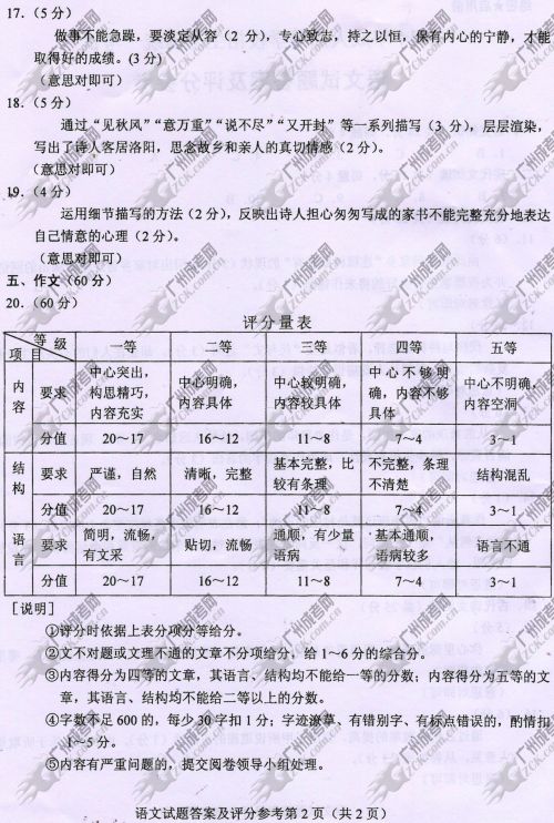 四川省成人高考2014年统一考试语文真题A卷参考答案