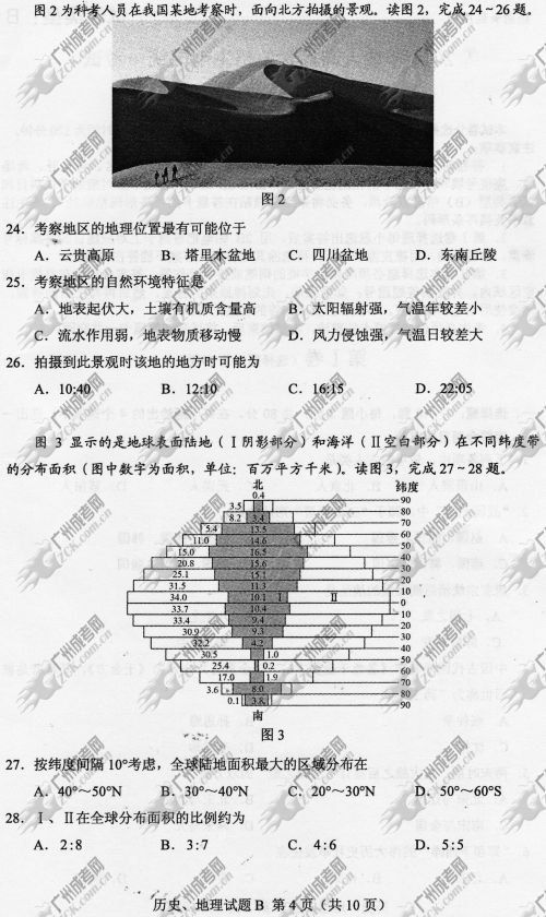 四川省成人高考2014年统一考试文科综合真题B卷