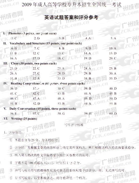 成人高考2009年统一考试专升本英语试题答案及评(图1)