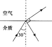 2016年四川成人高考高起点理化综合考试真题及答案(图2)