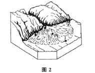 2016年四川成人高考高起点史地综合考试真题及答案(图2)