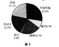 2016年四川成人高考高起点史地综合考试真题及答案(图5)