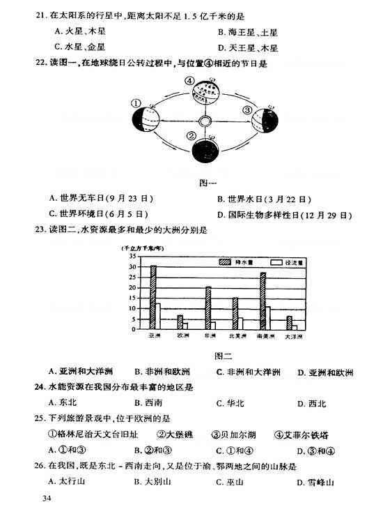 2006年成人高考高起点地理历史试题及答案