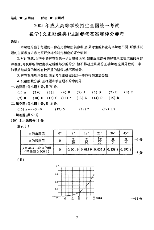 2005年成人高考数学试题及答案(高起点文史类)