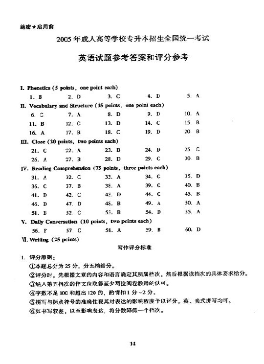 2005年成人高考专升本大学英语试题及答案